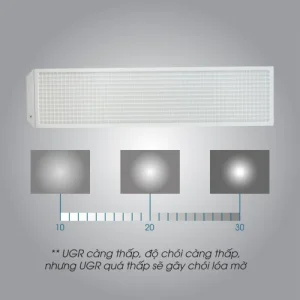 Bộ đèn chiếu sáng lớp học LED CSLH.LS 300x1200/40W